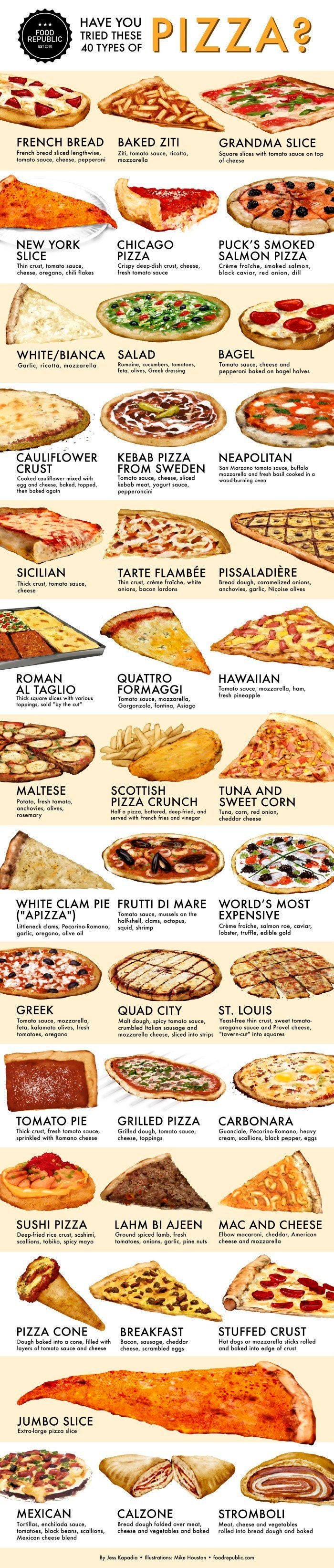 40-epically-delicious-ways-to-eat-pizza-huffpost-life