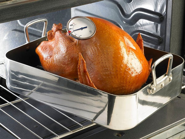 How Long To Cook A Turkey Per Pound | HuffPost