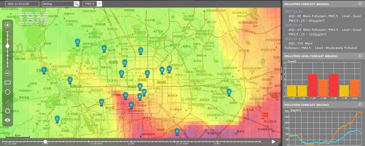 Green Horizons air quality management for Beijing.