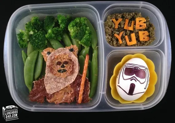 Lunchbox Dad: A Tiger Sandwich Lunch For My Son