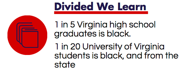 Black Students Are Being Shut Out Of Top Public