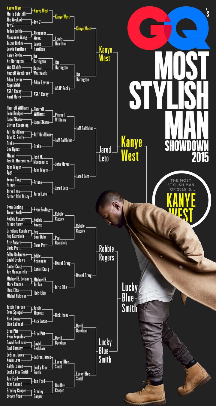 Is having Kanye West look down at "Lucky Blue-Smith" intentional or nah? West beat the young supermodel as GQ's Most Stylish Man Of The Year contest.