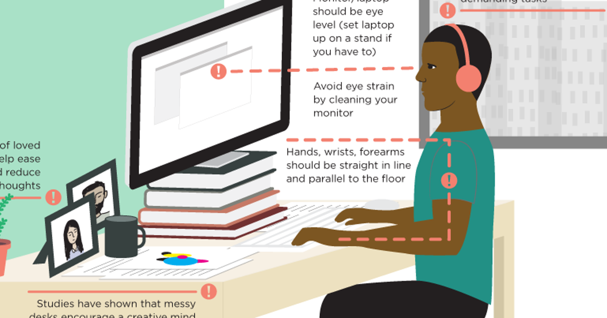 How To Set Your Desk Up For The Most Productive Workday Ever | HuffPost ...