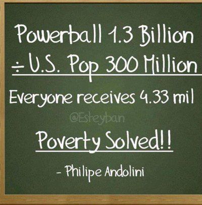 A meme circulating on Instagram and Facebook claims the Powerball jackpot can end poverty.