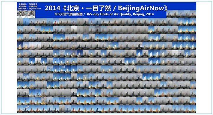 A collection of 365 photos of Beijing skies taken every day during 2014.