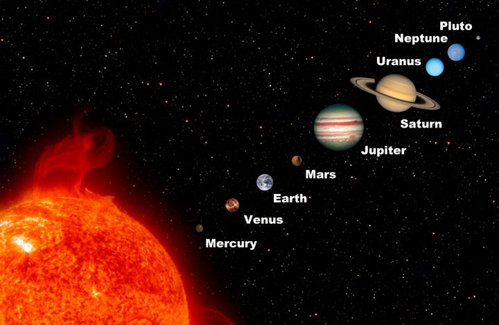 The order of the planets and dwarf planet Pluto from the Sun can be easily remembered with the mnemonic, "My Very Educated Mother Just Served Us Nine Pizzas."