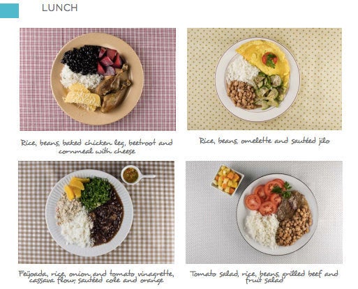 The Brazilian government's dietary guidelines illustrate what a healthy meal should look like, as shown here in its 2014 edition.