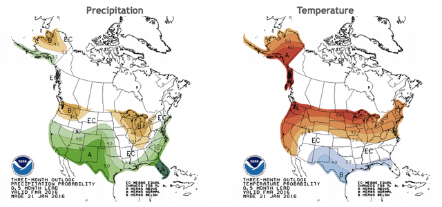 A new long-range forecast from the National Weather Service shows that all of California has increased odds for higher than average rainfall (left) and higher than average temperatures (right).