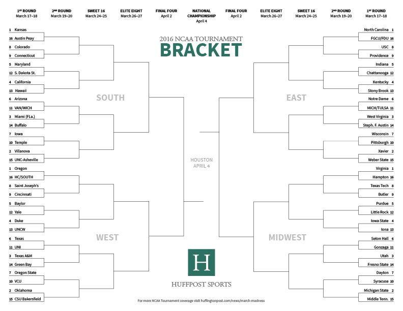 march madness brackets left