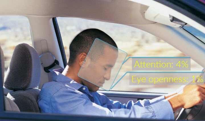 Software from Eyeris can measure a driver's head position and facial expressions.