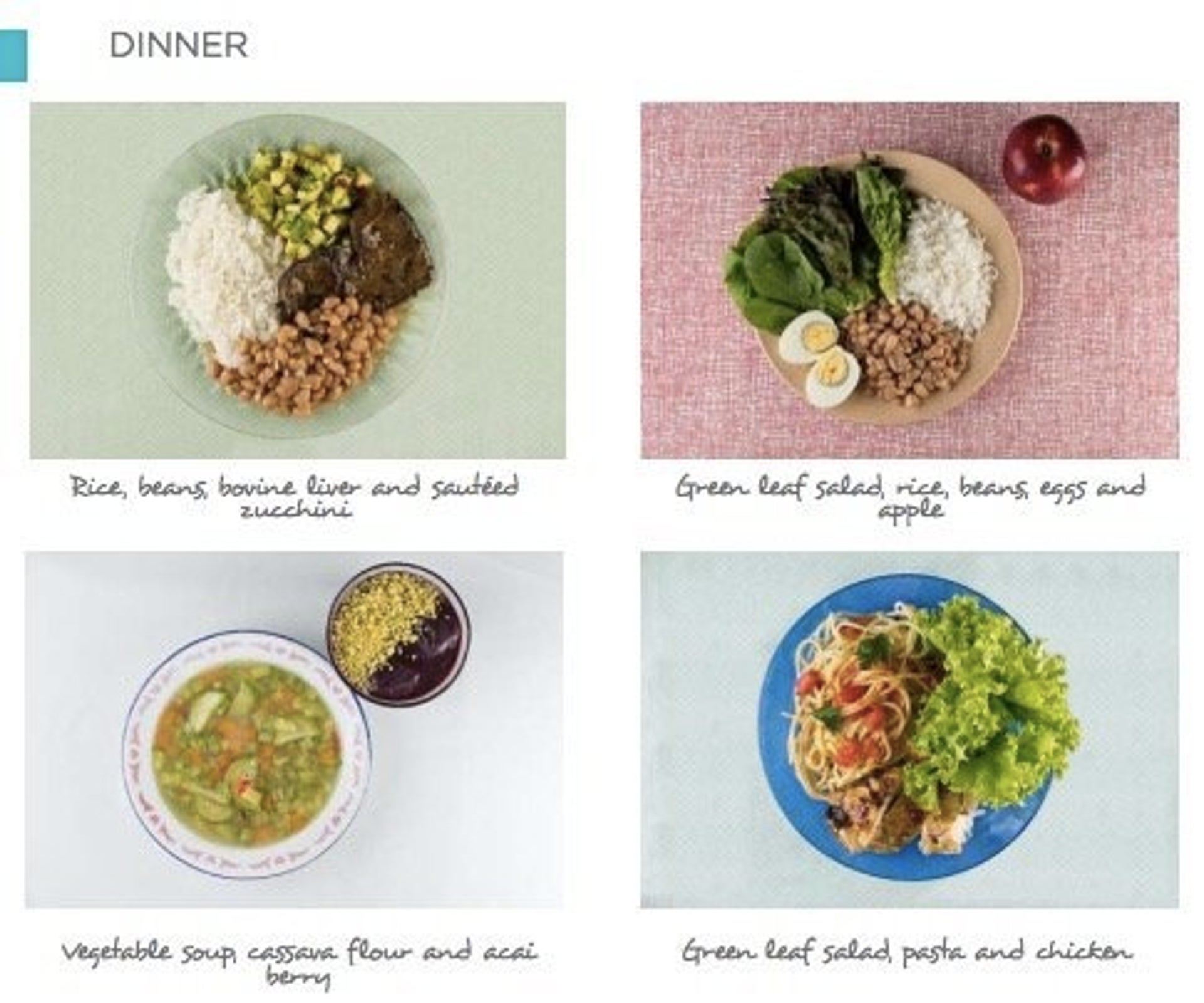 Here's How 8 Different Countries Officially Define What 'Healthy Eating ...
