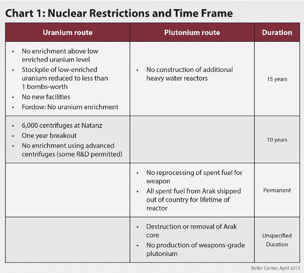 Donald Trump Made Up Stuff 71 Times In An