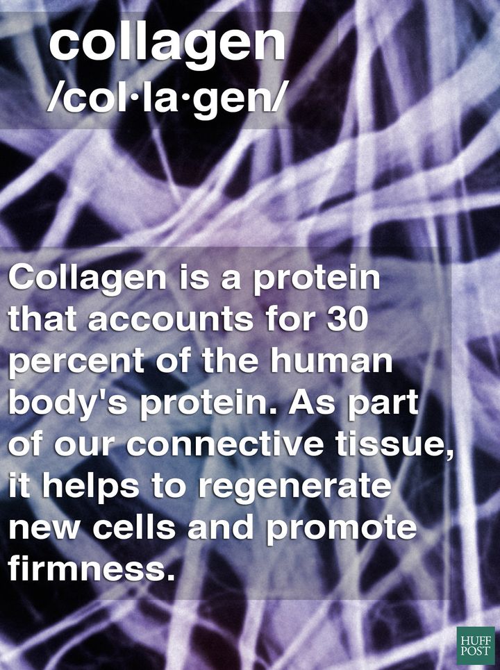 Collagen production is greatest during childhood and teens, then plateaus in our 20s and 30s and finally declines with age. 