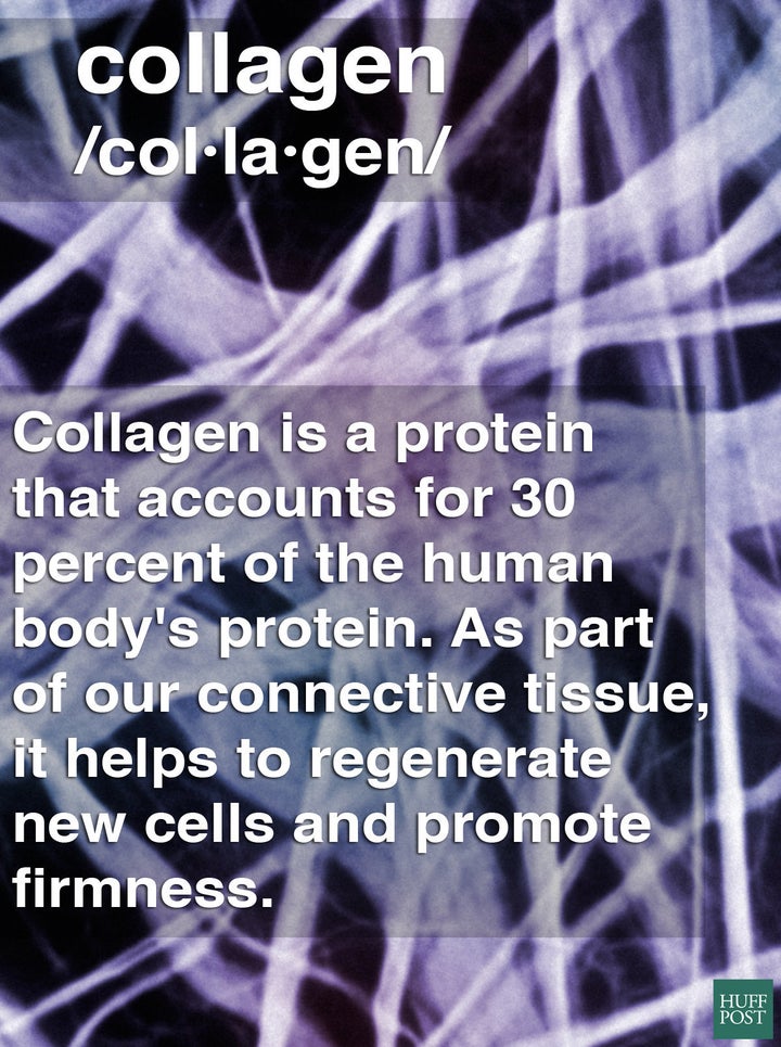 Collagen production is greatest during childhood and teens, then plateaus in our 20s and 30s and finally declines with age. 