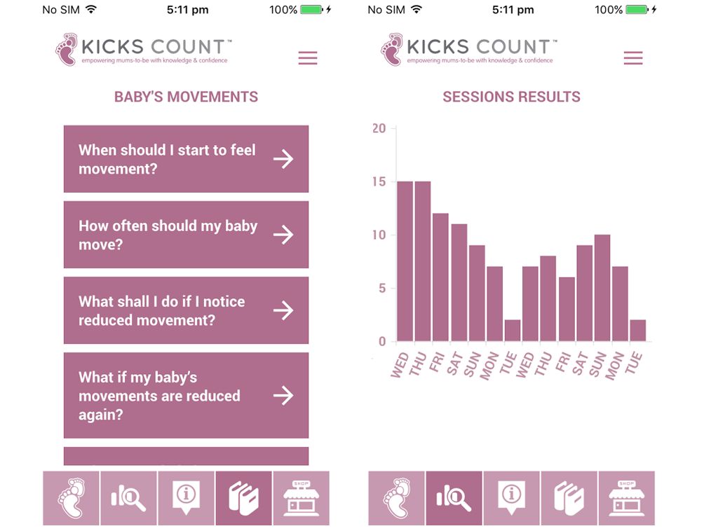 'Kicks Count' Launch App For Pregnant Women To Track Their Baby's ...