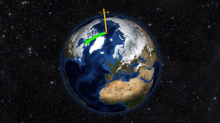 Earth does not always spin on an axis running through its poles. Instead, it wobbles irregularly over time, drifting toward North America throughout most of the 20th Century (green arrow). That direction has changed drastically due to changes in water mass on Earth.