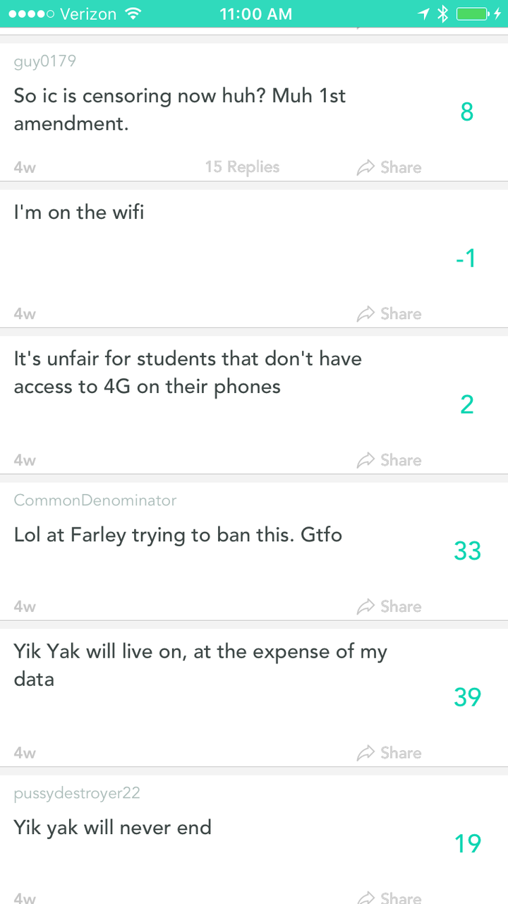 Yik Yak's Target Audience