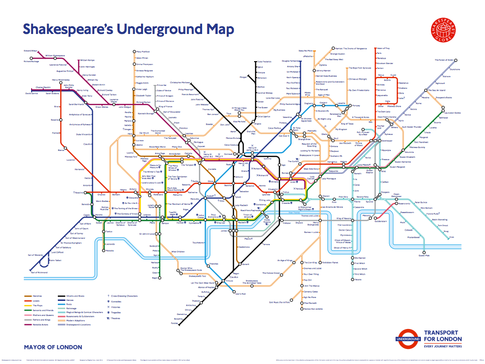 London tube map