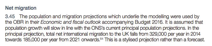 HM Treasury analysis that shows 185,000 people could be coming the UK a year from 2021