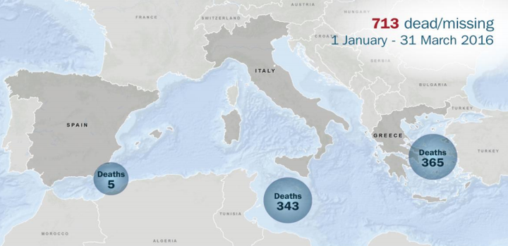 This image from IOM shows where deaths have occurred in 2016.