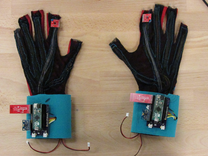 “SignAloud” gloves.