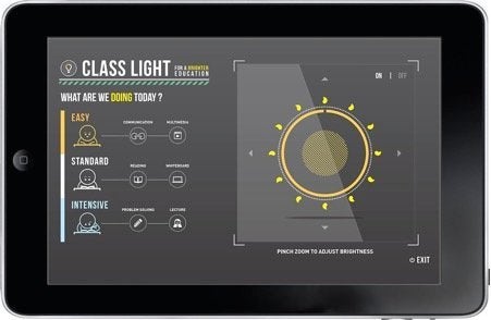 Figure 5 in the study, which shows the dynamic LED lighting system implemented as a mobile application with three lighting presets.