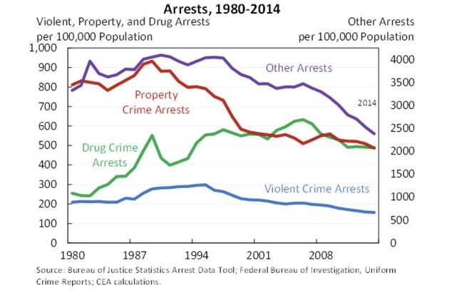 New Report Details Devastating Effects Of Mass Incarceration On The