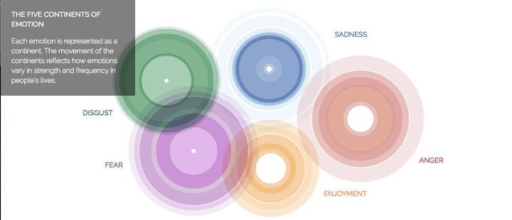 Ekman and many of his colleagues divide human emotions into these five continents.