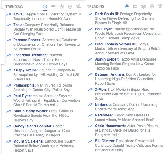 Screenshots of two different Trending menus taken at the same time. On the left, we see HuffPost editor Emily Peck's trending news -- mine is on the right. There is very little overlap.