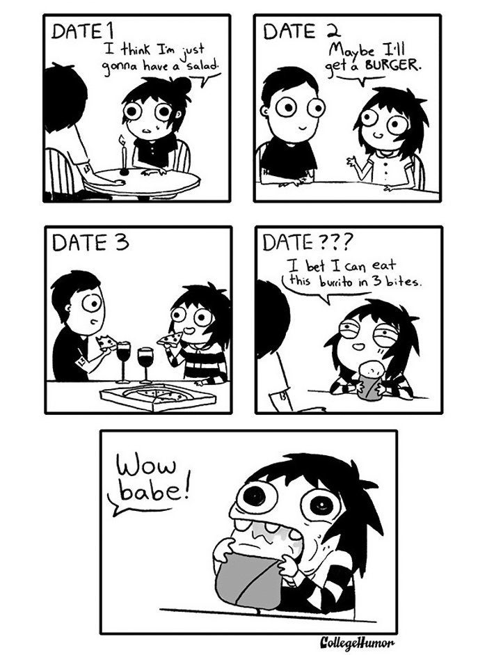 How dining choices change over several dates.