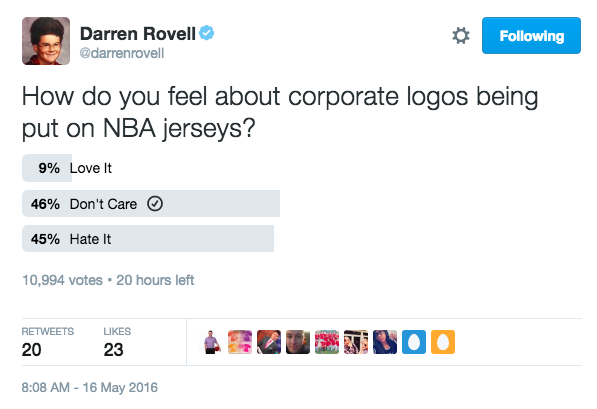 Not many fans "love" the idea of putting ads on NBA jerseys.