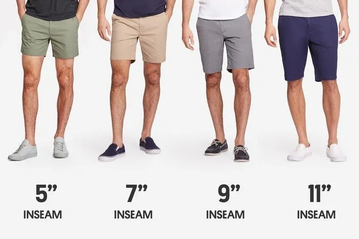 People Like Men In Shorts, But... How Short Should They Go? | Huffpost Life