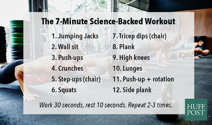Are Those Scientific 7 Minute Workouts Legit Huffpost Life