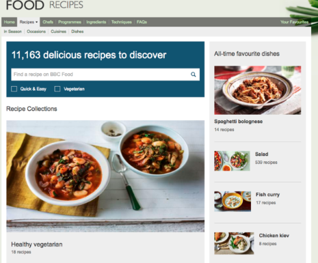<strong>The recipes bank is facing the chop</strong>