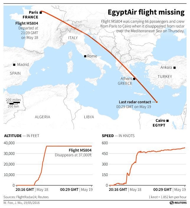 Map locating the flight path of EgyptAir Flight MS804 which disappeared over the Mediterranean Sea enroute from Paris to Cairo.