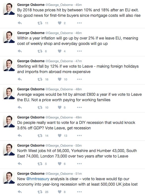 George Osborne drip-feeding the warnings on Twitter