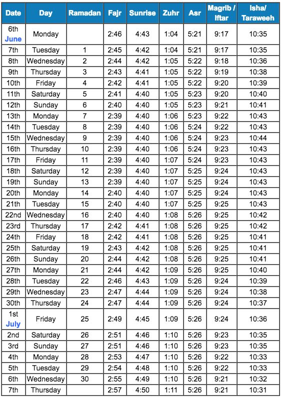 Prayer timetable as issued by Islamic Relief UK via the East London mosque with timings applicable for London 