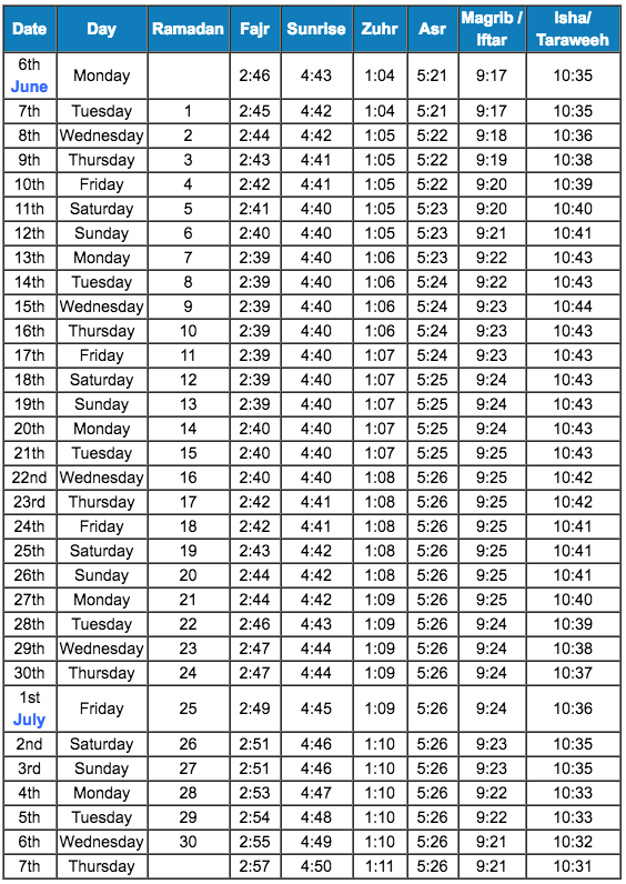 Prayer timetable as issued by Islamic Relief UK via the East London mosque with timings applicable for London 