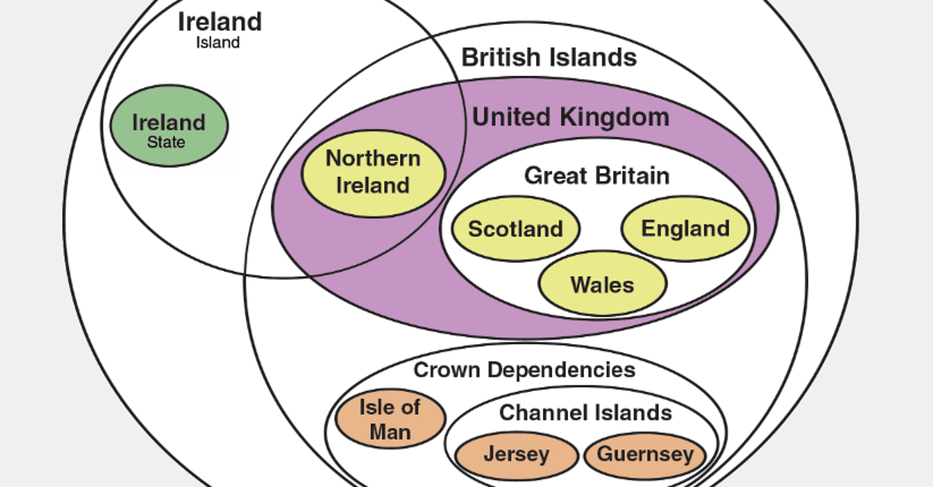 The Commonwealth of Nations, Explained in 1 Chart HuffPost