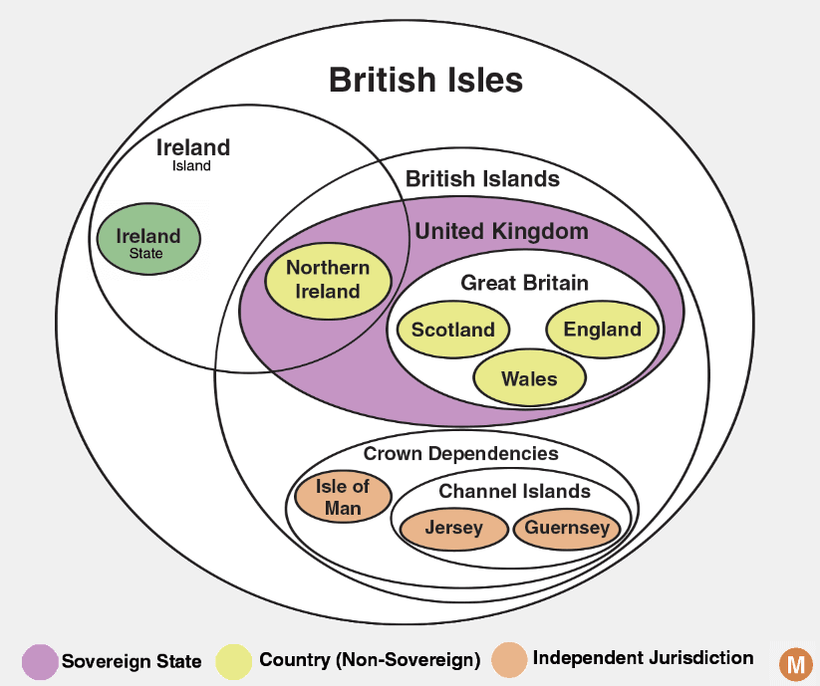 Great Britain And The Commonwealth The Commonwealth of Nations, Explained in 1 Chart | HuffPost
