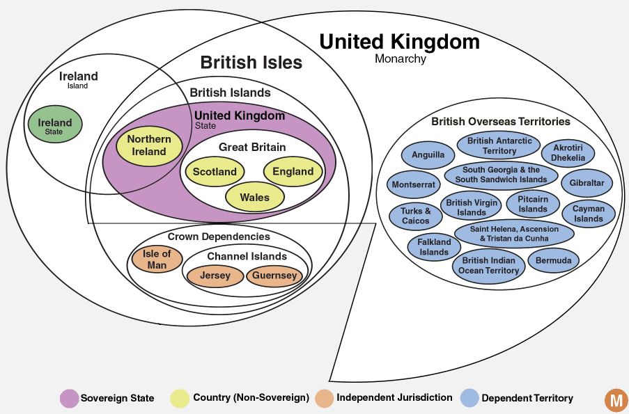 The Commonwealth Of Nations, Explained In 1 Chart | HuffPost