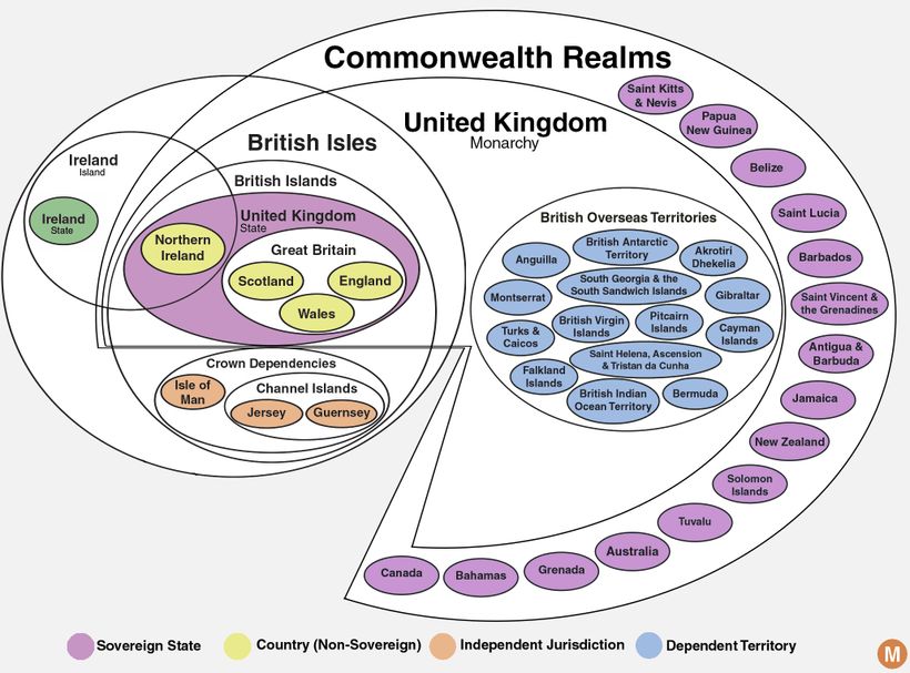 The Commonwealth Of Nations Explained In 1 Chart Huffpost 4484