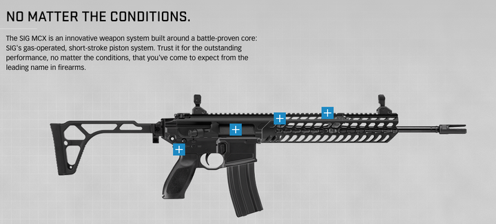 The SIG SAUER MCX, the assault-style rifle used by Omar Mateen.