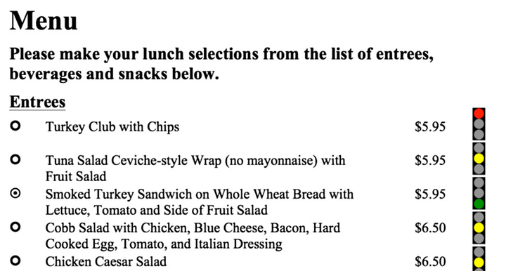 An example of the "traffic light" menu used in the study.
