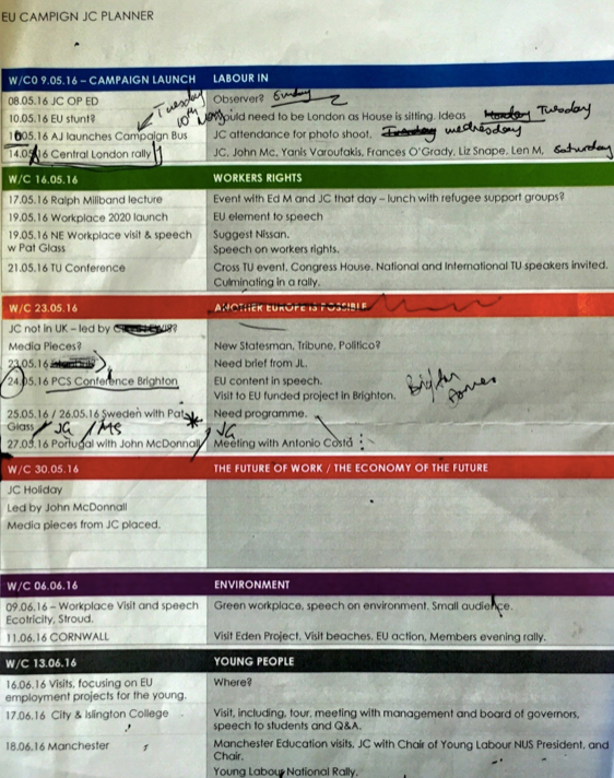 Corbyn's EU 'grid', leaked to HuffPostUK