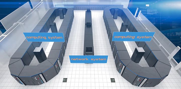 Chinese Sunway TaihuLight SystemWorld's #1 supercomputer