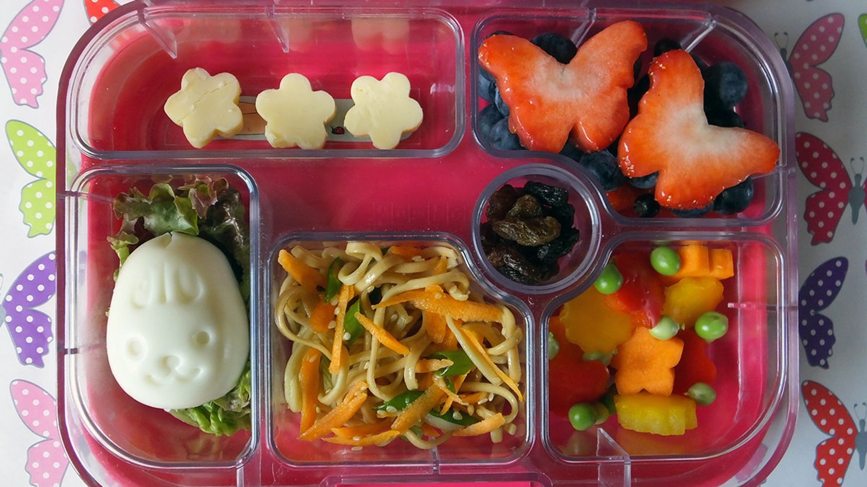 Healthy Packed Lunches Uk - Redis