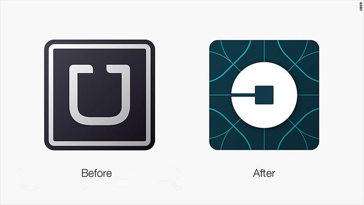 Uber Before and After Surge
