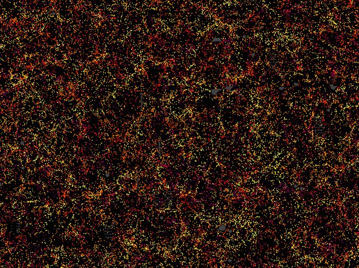 One slice through the new map. Each dot in the image, which covers about 1/20th of the sky, represents the position of a galaxy 6 billion years in the past. Color indicates distance from Earth -- yellow on the near side of the slice to purple on the far side. Gray patches are regions for which survey data are lacking.