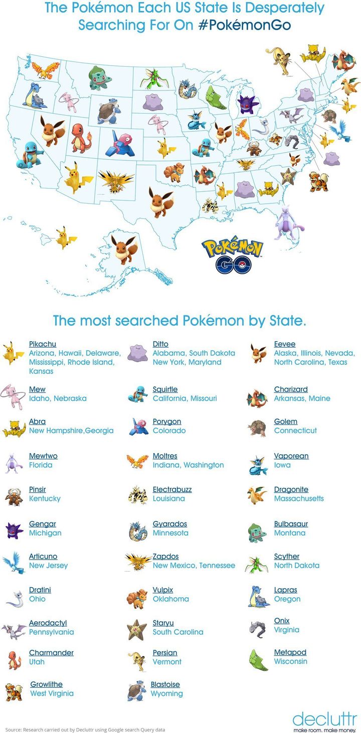Here are the Pokémon people in each state are desperately trying to find.